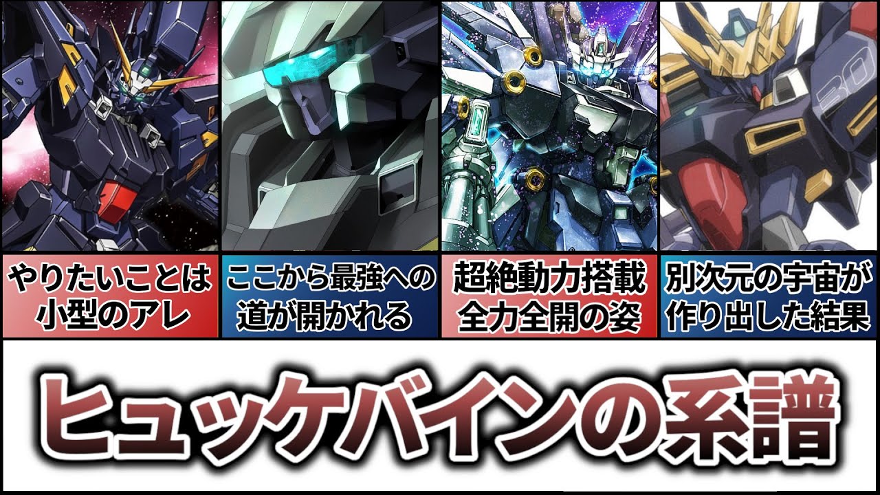 【ヒュッケバインの系譜】ガンダムではないヒュッケバインだ！