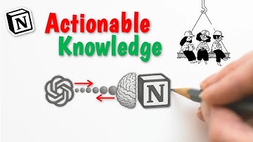 How to Connect ChatGPT with Notion (Amazingly Powerful 3-Way Flow)