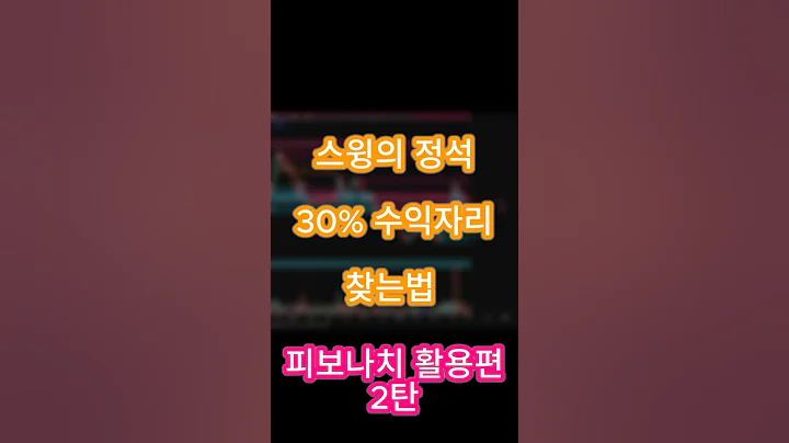 롯데칠성! 스윙의 정석 30% 가능한 눌림 자리 잡기 #차트분석 #주식 #눌림목