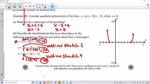 Lesson 3   Creating Polynomial Equations