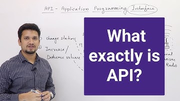 What exactly is API? - Simplest Explanation