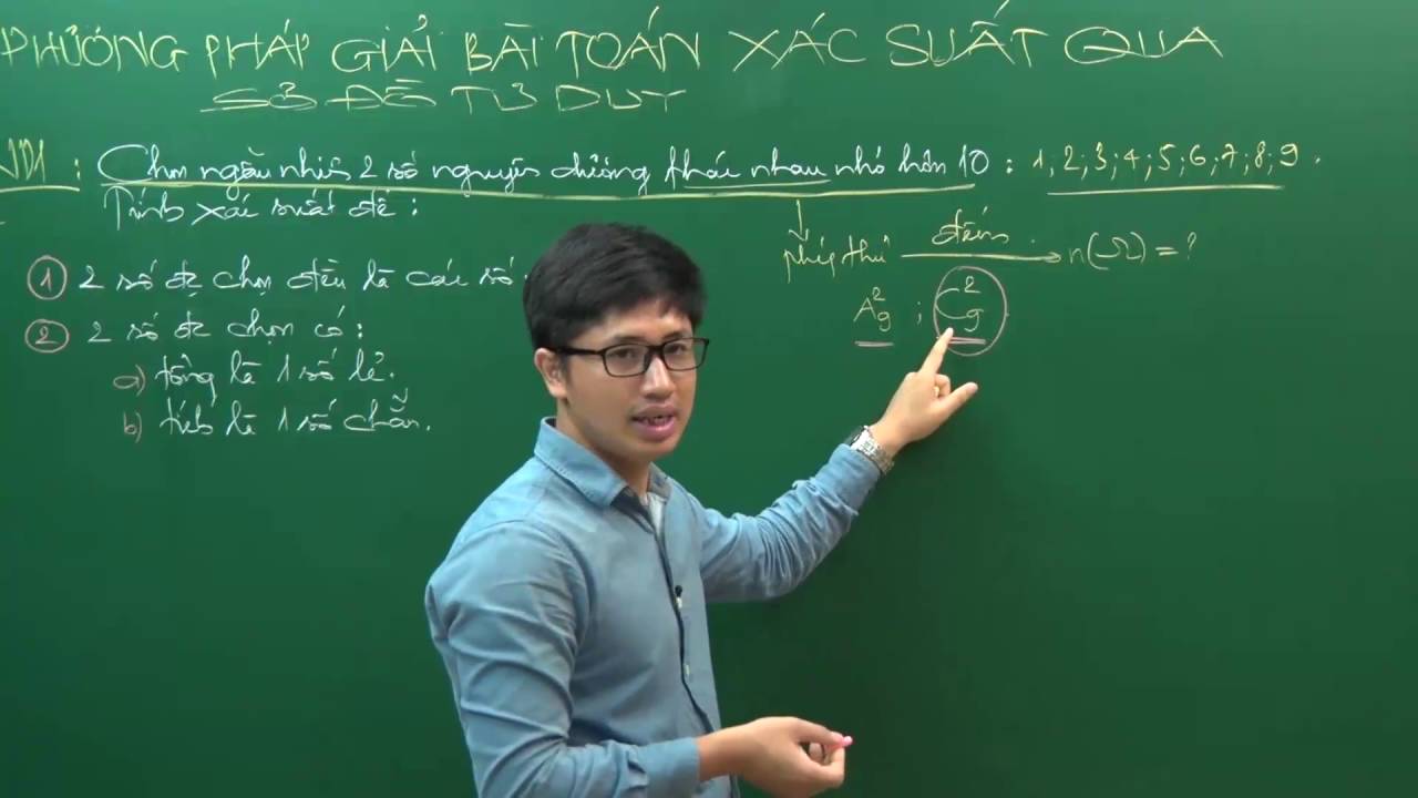 Thầy Nguyễn Thanh Tùng - Phương pháp giải toán xác suất qua sơ đồ tư duy