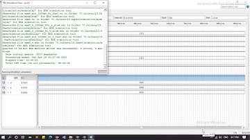 REDUCTION OPERATORS in Verilog HDL