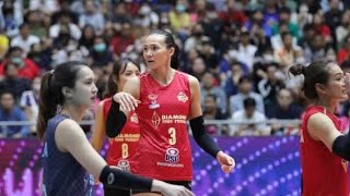 อนาสตาซิยา กูร์บาโนวา(Anastasiya Gurbanova) VS Nakhon Ratchasima Volleyball Thailand League 2023/24