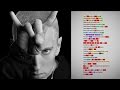 Deconstructing Eminem