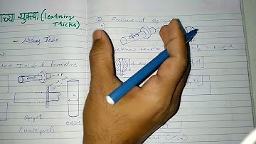 Cotter joint design and formulas || Jedhe Online Class||