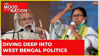 Analysing Political Tides And Vote Shares In West Bengal