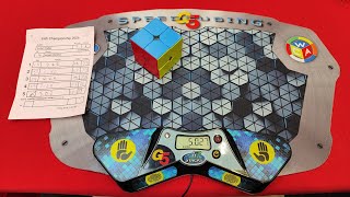 2x2 PR Average: 3.89