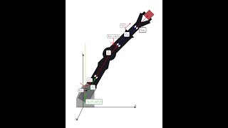 4-DOF Optimal Control Simulation of DIY Robotic Arm, Pt. 2