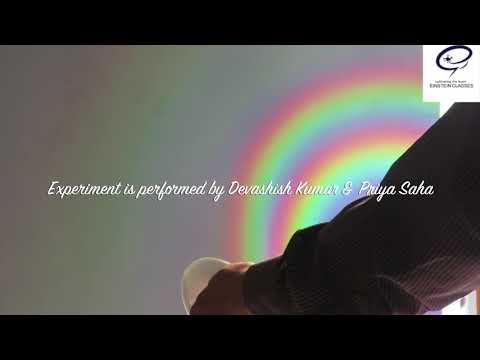 Rainbow like Spectra using CD by very simple arrangement ( Explained by Diffraction)