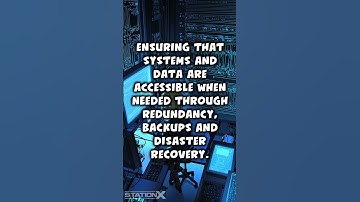 Security+ : CIA Triad (Test #1)