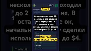 День 9 +$22. Баланс $242/$10.000. #trading #marathon #fromzerotohero