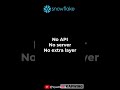 Stop Building ML APIs — Do This Instead  #artificialintelligence  #ai #dataanalytics  #snowflake