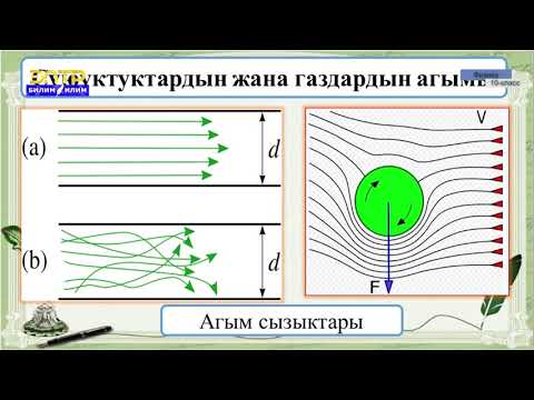 Video: Ацетилен генератору: түзүлүш жана иштөө принциби