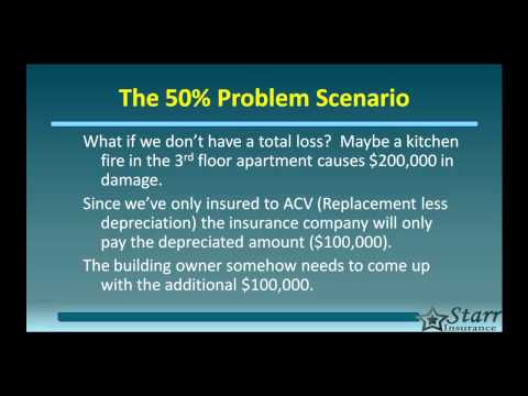 Replacement Cost vs.