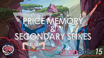 Price Memory & Secondary Spikes | Brainbite 15 | Brainstorm Brewery |MTG Finance