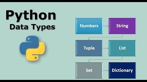 #4 Python Tutorial for Beginners | Data Types in Python