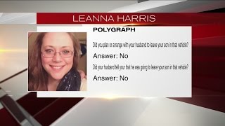 Attorney: Leanna Harris passed polygraph test Profile