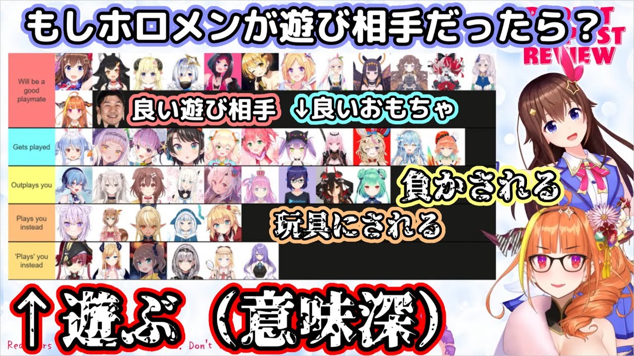 【ホロライブ】海外ニキの考える『ホロライブメンバーがもし遊び相手だったら？』【桐生ココ・ときのそら】