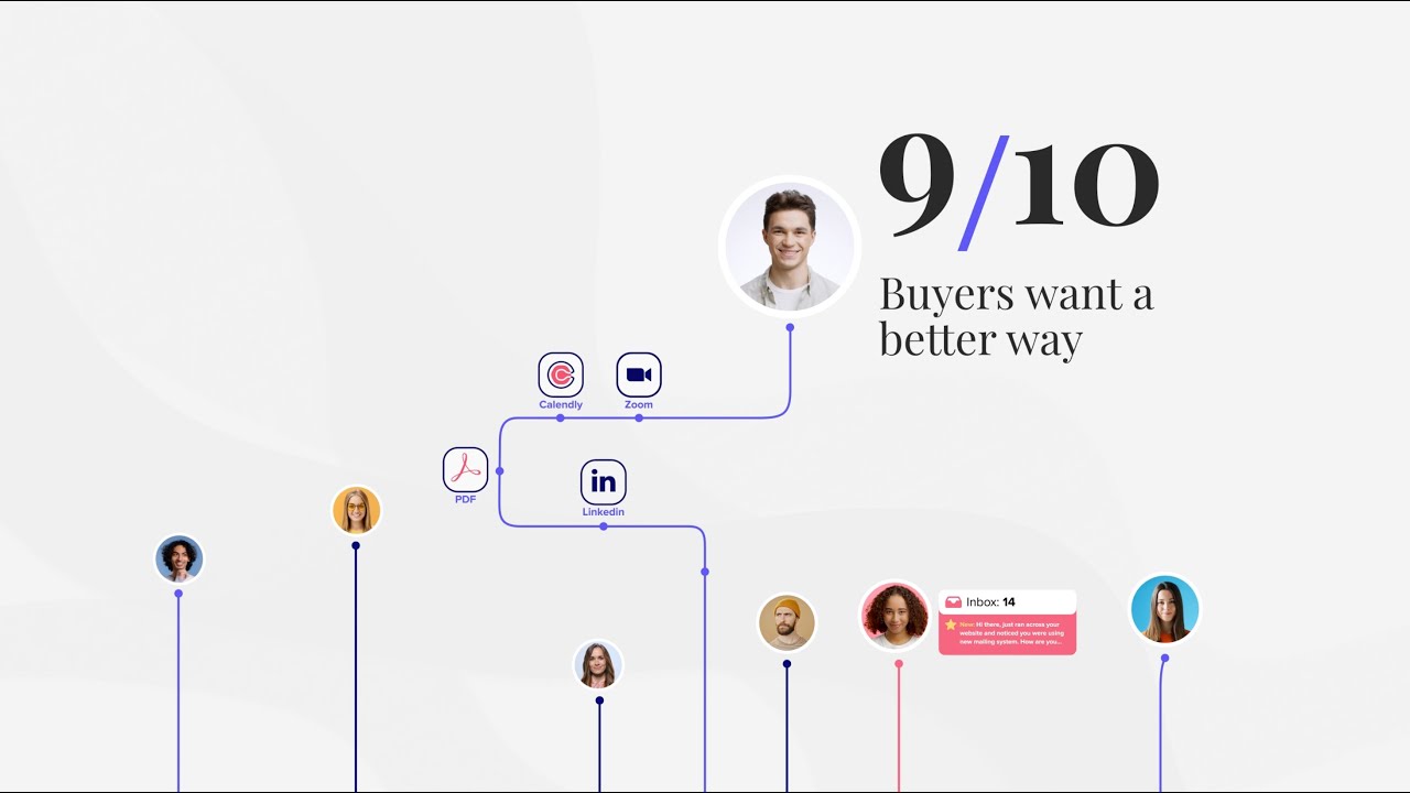 Close Deal Faster with Digital Sales Rooms in trumpet 🎺