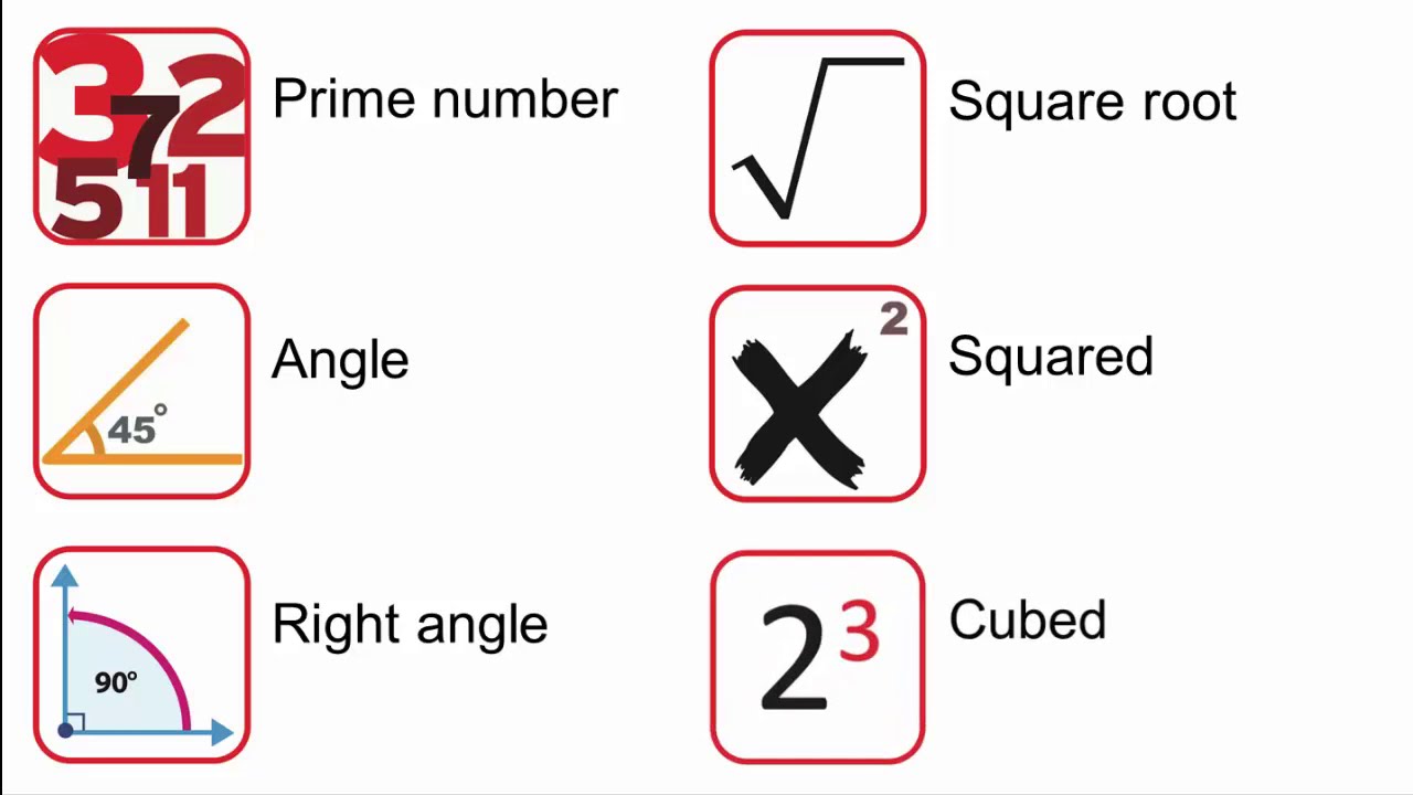 Curso De Ingl s Passo A Passo Aula 119 Mathematics YouTube