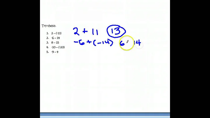 Adding and Subtracting Integers Wigand