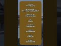 تعلم انجليزي بسرعه مفردات ومعاني يوميه جديده #english#learning#shorts#short@LearnEnglish909