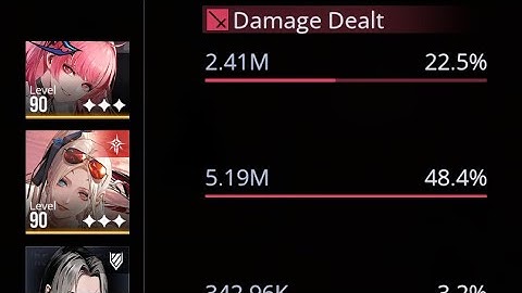 Path to Nowhere Tide of Ashes Floor 38 Form 5 Demon Shield Stack 10.09mil damage