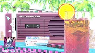 Let's Talk - I'm Just A Fool (80s Workout Remix)