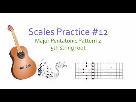 Major Pentatonic Scales movable practice pattern 2 Guitar tabs scales practice sheet music 12