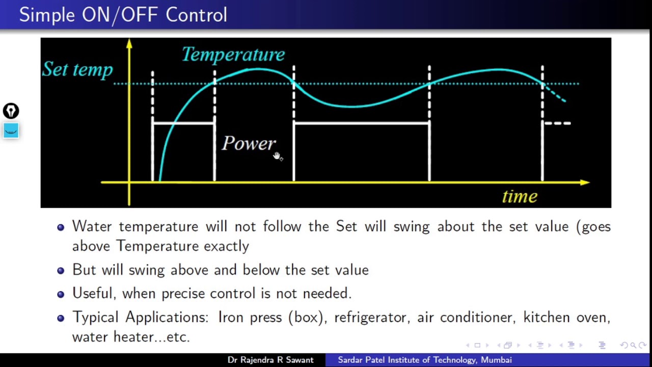 PID Controller Part-1 : Introduction, Implementation, Tuning and ...