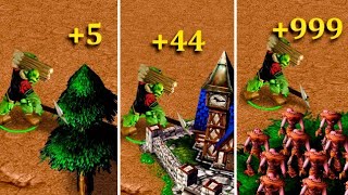 Орда ворвалась в хардкорную зомби карту в Warcraft 3