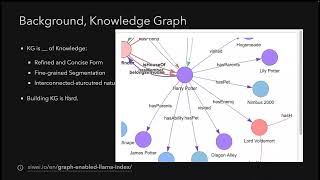 LlamaIndex Webinar: Graph Databases, Knowledge Graphs, and RAG with Wey (NebulaGraph)
