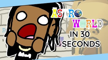 Basically Travis Scott