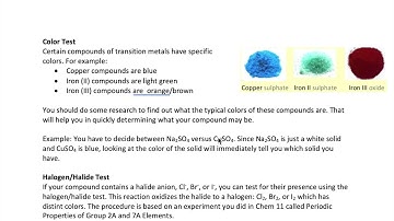 Identification of Unknown Solids
