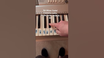 D# Minor Scale!
