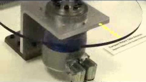 Wittenstein Rotary Servo Actuators