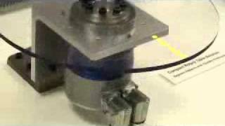 Wittenstein Rotary Servo Actuators