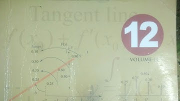 Exercise 8.7: CLASS 12 Maths chapter 8