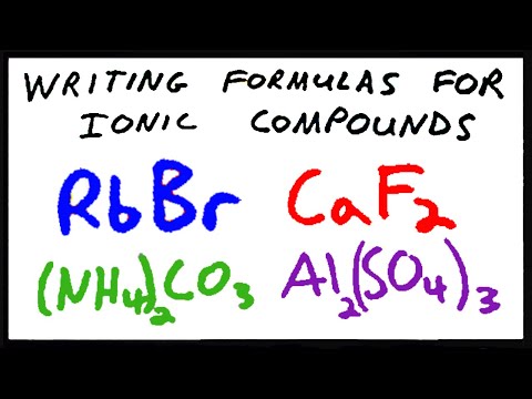 Writing Formulas for Ionic Compounds 