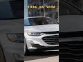 Evolution of Chevrolet Malibu