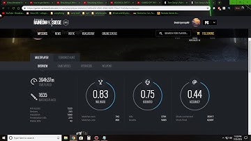 how to get Stat tracker on ubisoft part 2