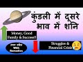          saturn in 2nd house in horoscope  vedic astrology