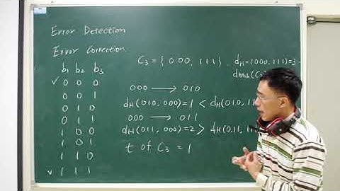 錯誤控制編碼: (4) 碼率與最小漢明距離          Error Control Coding: Code Rate and Minimum Hamming Distance