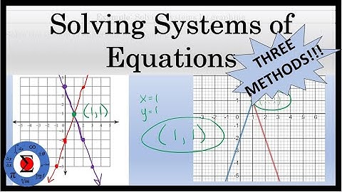 Solving Systems of Linear Equations: Three Methods (With Examples)
