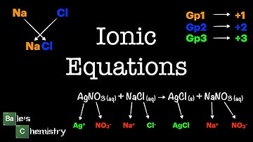 Writing Ionic Equations, Paper 1+2 - AQA A Level Chemistry