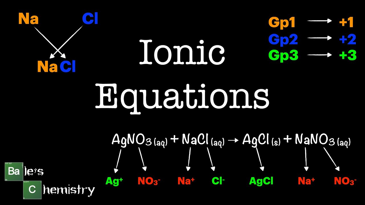 Химия уровень 1. Ionic equations gif.