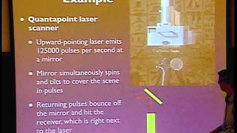 3D Image Acquisition