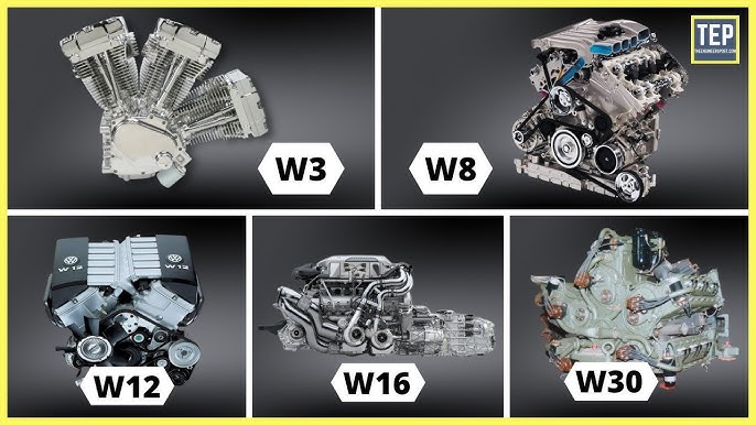 Engines 101: The Basics of How Engines Work