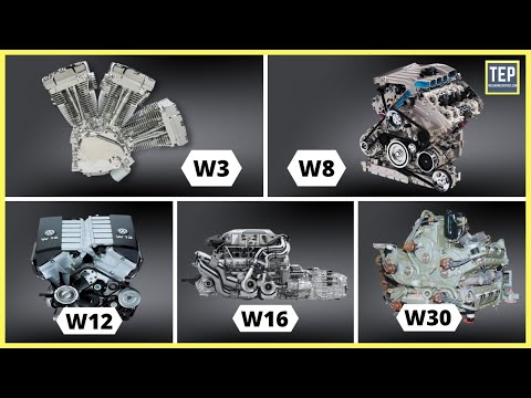 Different &rsquo;W&rsquo; Engine Configurations Explained | W3 to W30